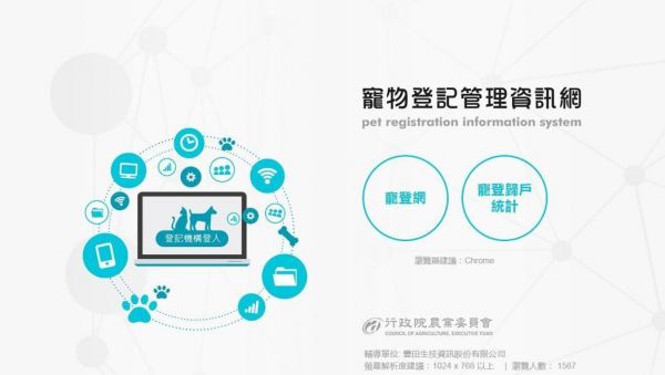 毛小孩真正成為一家人！農委會完成寵物歸戶系統